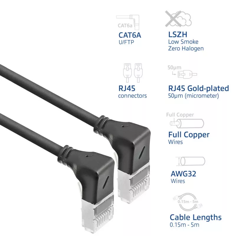 Verkkokaapeli ACT DA5905 Cat6a U/FTP (STP) RJ-45–RJ-45 5 m musta