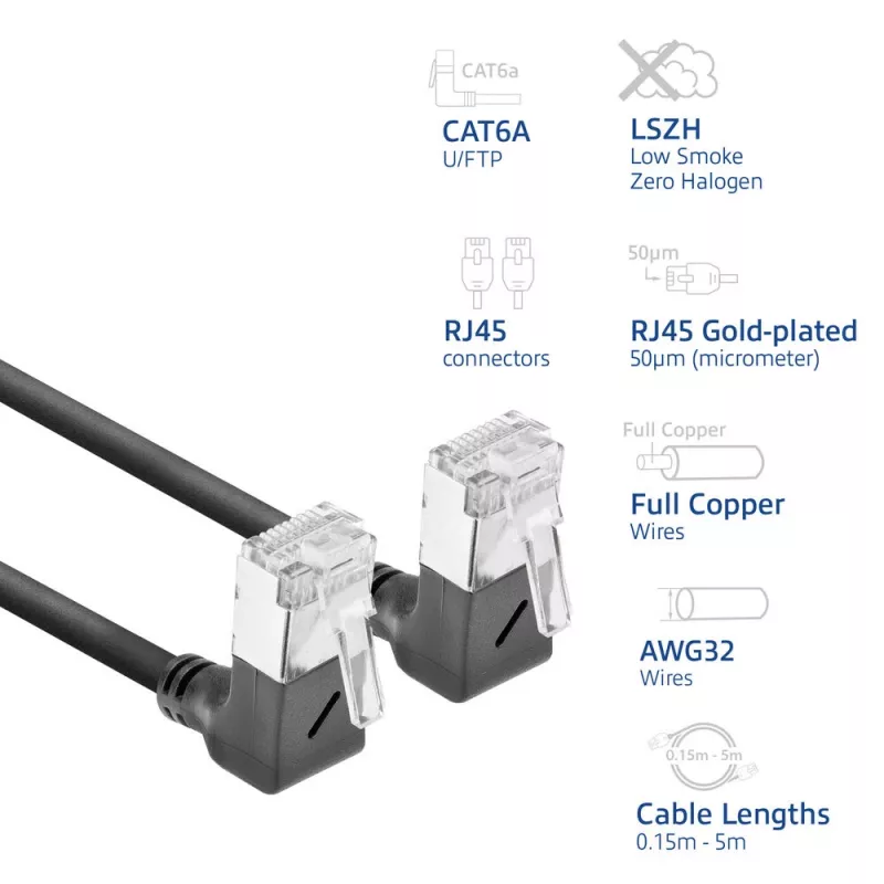 ACT Cat6a U/FTP (STP) -verkkokaapeli DA6902, 2 m, RJ-45–RJ-45, musta