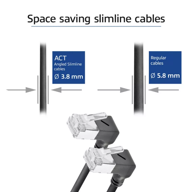 Verkkokaapeli ACT DA6903 Cat6a U/FTP (STP) RJ-45–RJ-45 musta 3 m