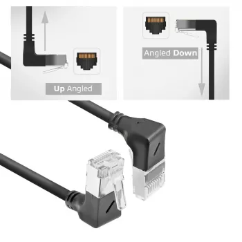 ACT-verkkokaapeli Cat6a U/FTP (STP) RJ-45–RJ-45 1,5 m musta DA7951