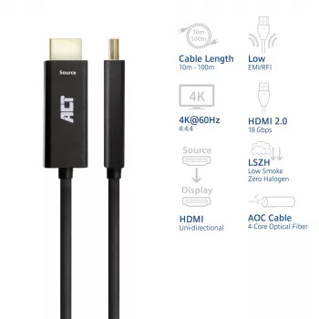 ACT HDMI 2.0 aktiivinen optinen kaapeli 30 m – Premium High Speed 4K, HDMI-A uros – HDMI-A uros, 18 Gbit/s, LSZH