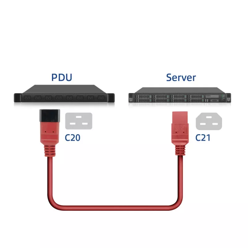 Virtakaapeli ACT C20–C21 IEC60320 punainen 1,5 m, 250 V 16 A