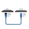 Virtakaapeli ACT C20–C21 IEC60320 sininen 16A 250V 2,5m
