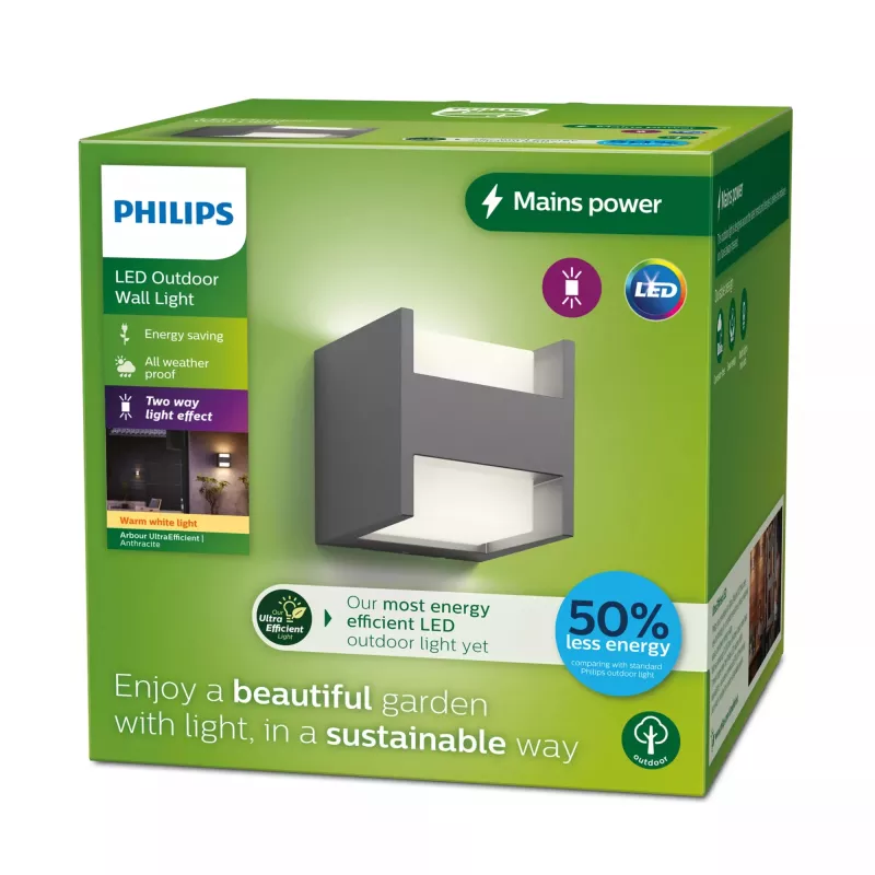 Ulkoseinävalaisin Signify Philips Arbour seinävalaisin 3,8 W LED antrasiitti