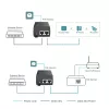 TP-Link Omada PoE+ -injektori adapteri