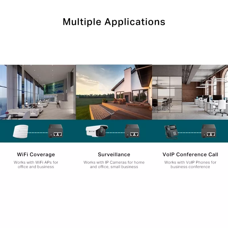 TP-Link Omada PoE+ -injektori adapteri