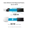 TP-Link Omada PoE+ -injektori adapteri