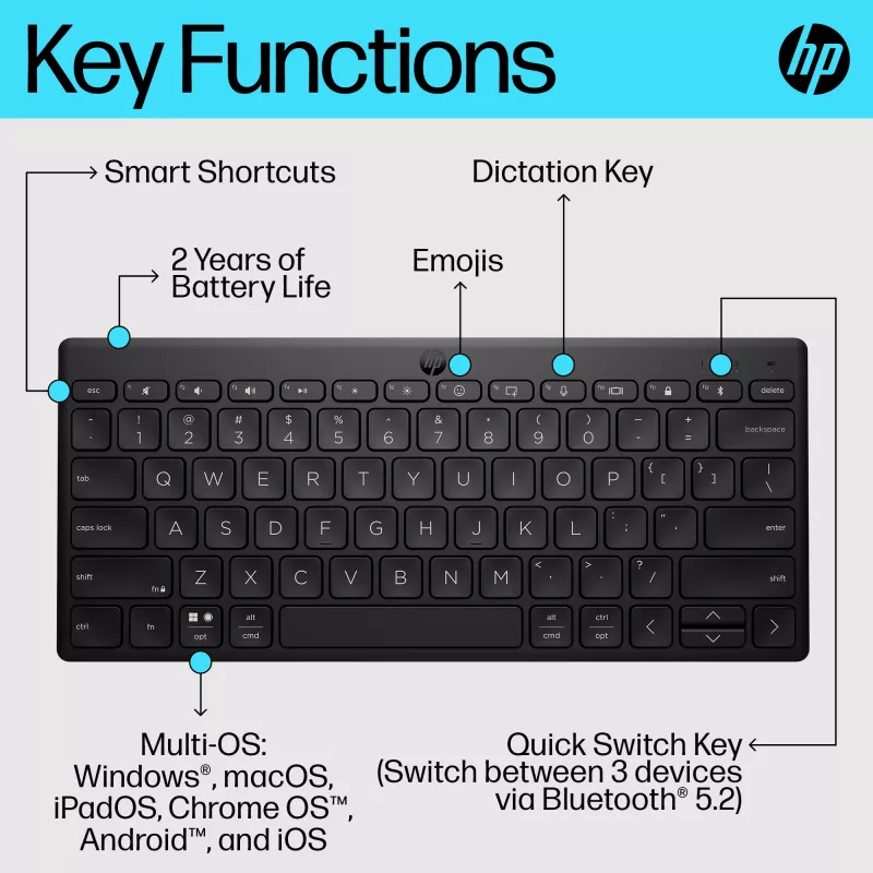 HP 350 kompakti monilaite Bluetooth -näppäimistö
