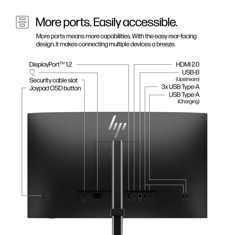 HP Series 5 Pro 23,8 inch FHD -näyttö - 524pf, 60,5 cm (23,8 inch), Full HD, LCD, 5 ms, musta