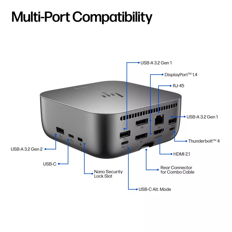 HP Thunderbolt 4 Ultra 280W G6 -telakka