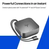 HP Thunderbolt 4 Ultra 280W G6 -telakka