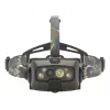 Ledlenser HF8R Core RGB Camouflage - otsalamppu taskulamppu LED, vihreä