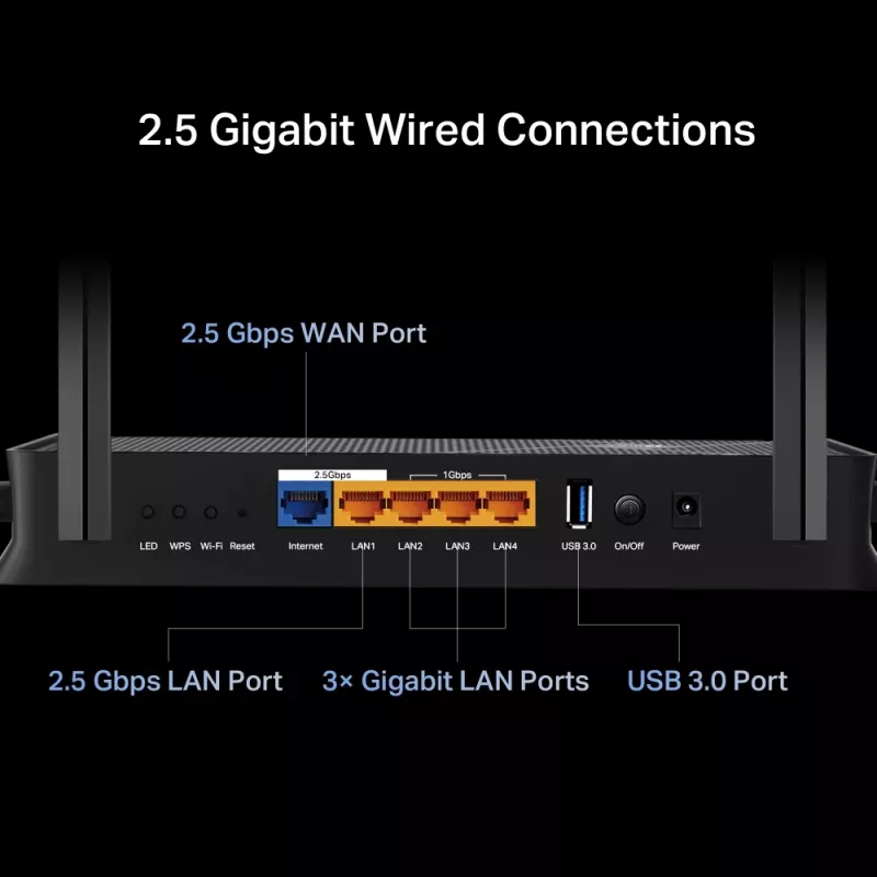 TP-Link Archer BE3600 WLAN-reititin 2,5 Gigabit Ethernet dualband (2,4 GHz / 5 GHz) musta