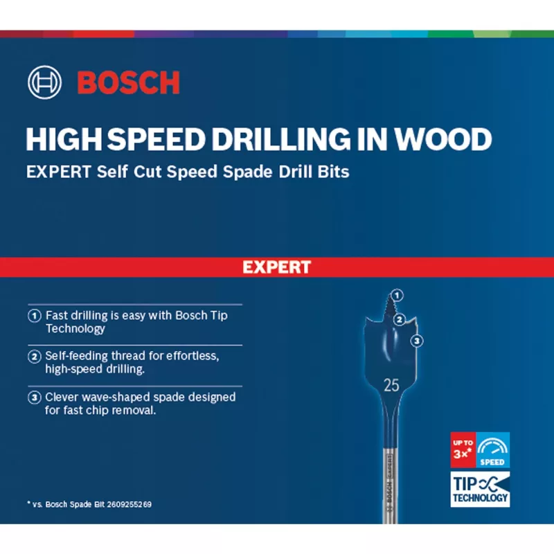 Bosch 2608900357 poranterä