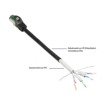Goodconnections 8062-H400S Ethernet patch-kaapeli musta