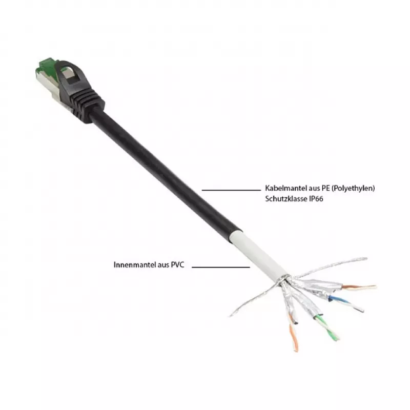 Goodconnections 8062-H400S Ethernet patch-kaapeli musta
