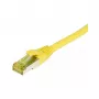 Synergy21 S217665 Ethernet-patchkaapeli