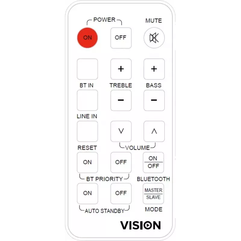 Autokaiutin 2-tie Vision CS-1900P