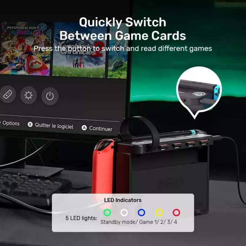 Unitek G1002D 4-paikkainen pelikorttilukija Nintendo Switchille