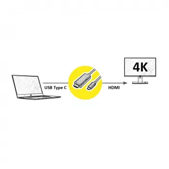 11.99.5841, 2 m, HDMI Type-A Standard, USB Type-C, uros, uros, suora