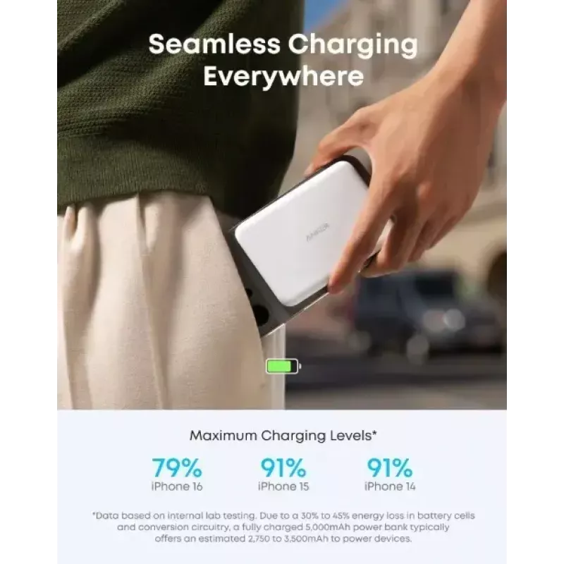 Kannettava laturi Anker A1665H21 5000mAh ohut valkoinen