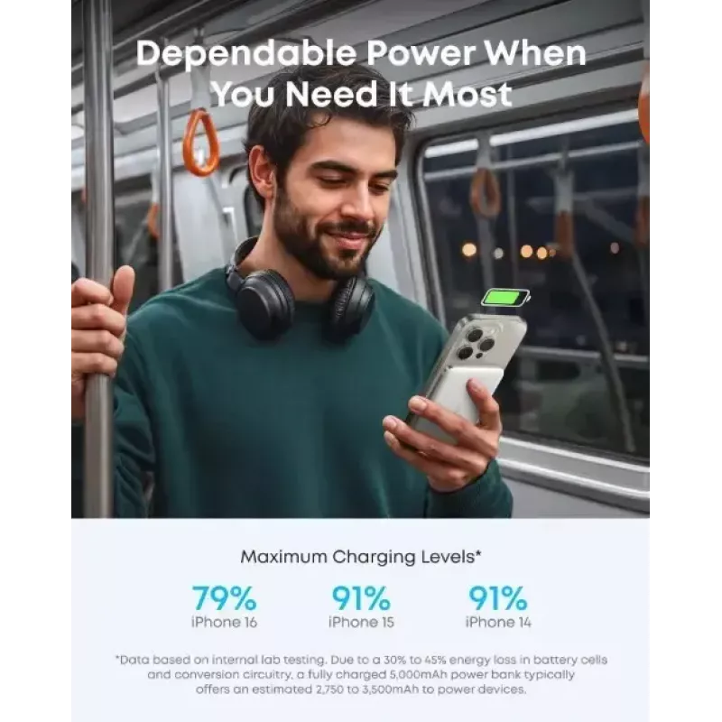 Kannettava laturi Anker A1665H21 5000mAh ohut valkoinen