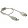 Delock 82244, 0,3 m, USB A, USB A, USB 2.0, 0,48 Gbit/s, läpinäkyvä