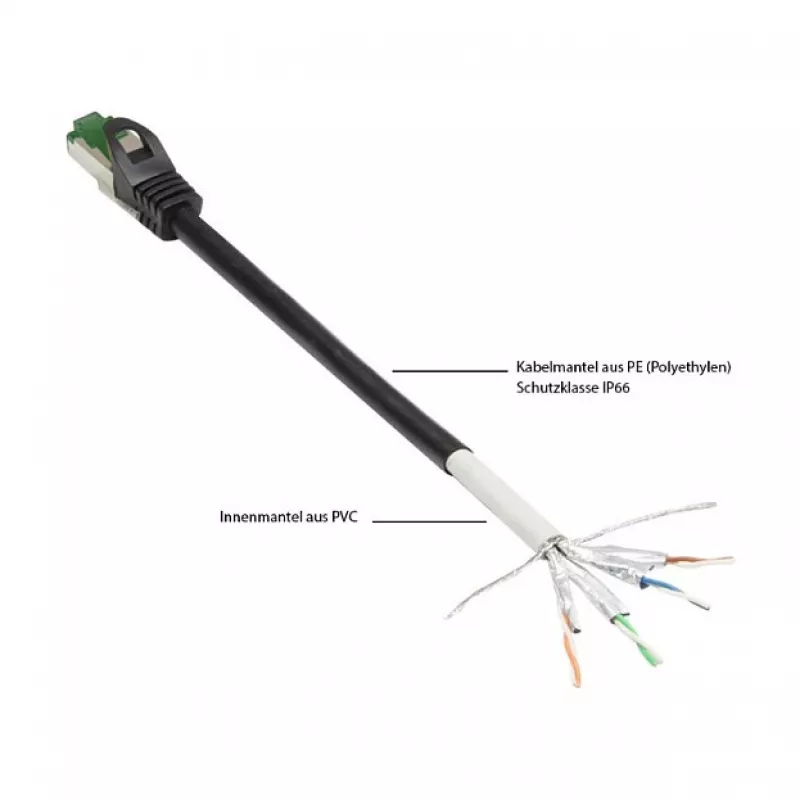 Goodconnections 8062-H750S Ethernet-verkkokaapeli musta