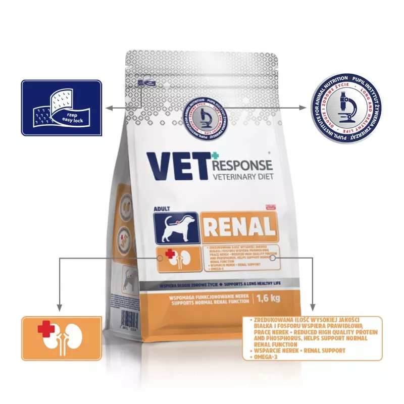 VET RESPONSE Renal - kuivaruoka koirille - 1,6 kg