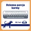 VET RESPONSE Renal - kuivaruoka koirille - 1,6 kg