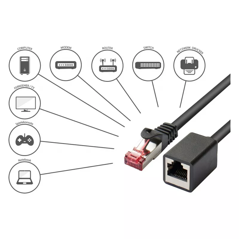 Goodconnections 8063VR-050S Ethernet-patchkaapeli musta