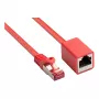 Goodconnections 8063VR-020R Ethernet-patchkaapeli punainen