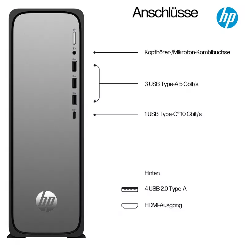 HP OmniDesk S03-0032ng ohut pöytätietokone, Intel Core i3-14100, 8 GB DDR5, 512 GB SSD, Windows 11 Home, musta/hopea