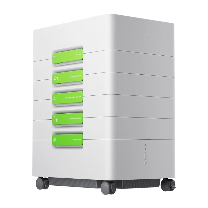 xTool AP2 Max poistoilmasuodatin SafetyPro MAX
