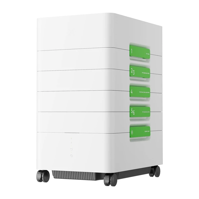 xTool AP2 Max poistoilmasuodatin SafetyPro MAX