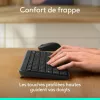 Logitech MK250 - näppäimistö-hiiri-sarja - langaton
