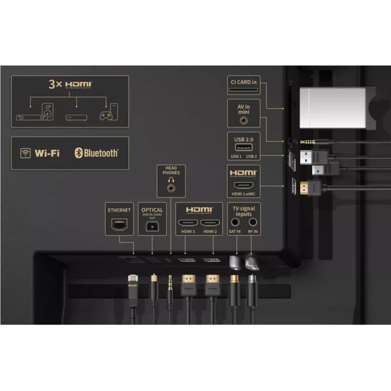 LED TV 70