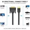 Kaapeli HDMI-DVI 5M/SCHWARZ Abfbj Vention