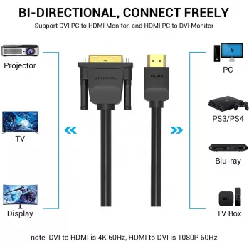 Kaapeli HDMI-DVI 5M/SCHWARZ Abfbj Vention