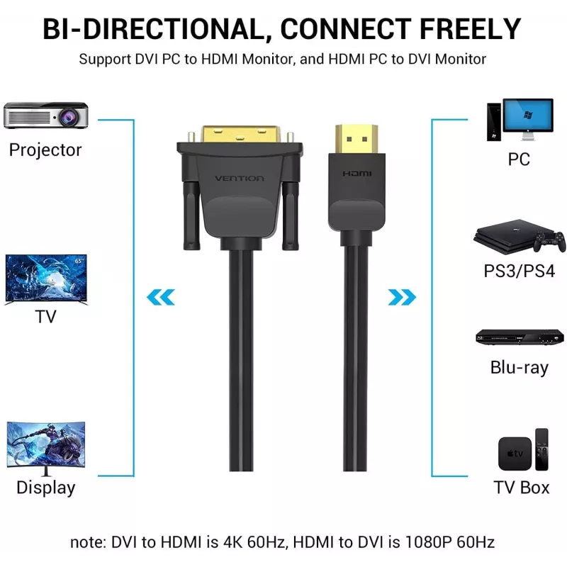 Kaapeli HDMI-DVI 5M/SCHWARZ Abfbj Vention