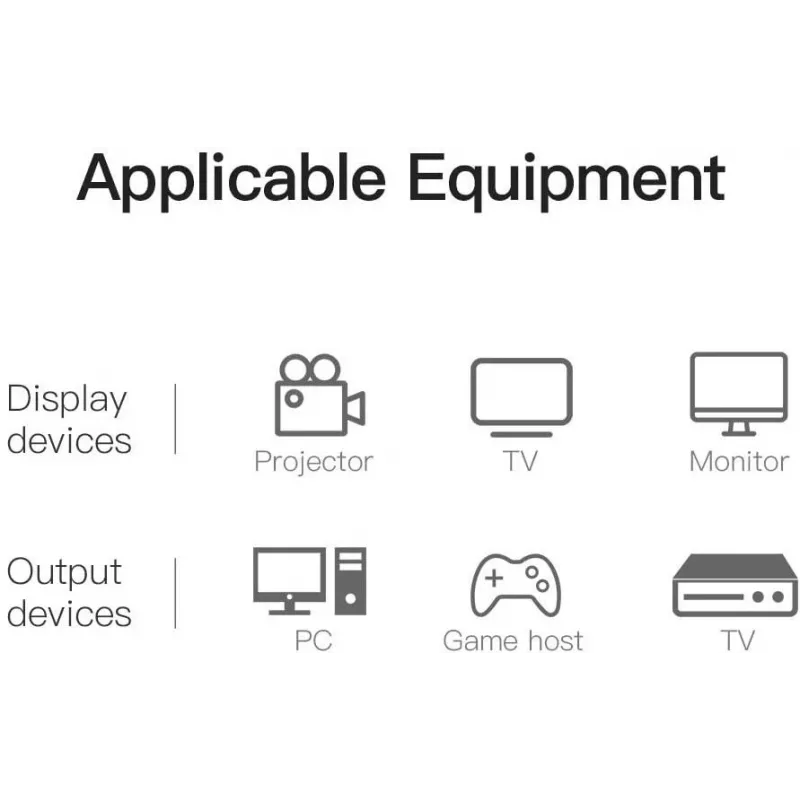 Kaapeli HDMI-DVI 5M/SCHWARZ Abfbj Vention