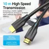 HDMI-kaapeli 8K/1M musta Aanbf Vention