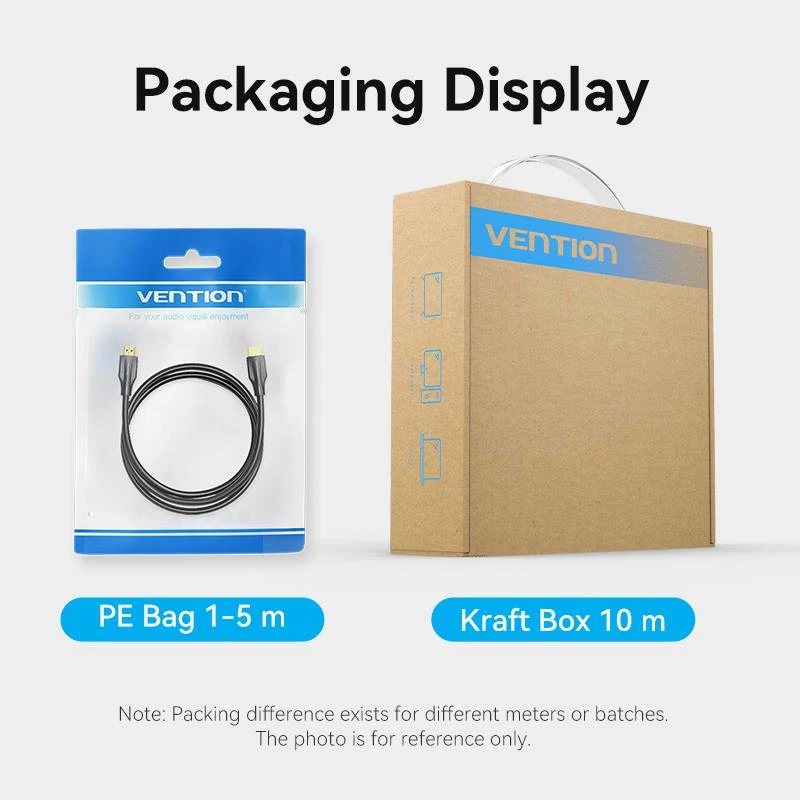 HDMI-kaapeli 8K/1M musta Aanbf Vention