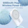 Varavirtalähde langaton 5000MAH 20W/MAGNEETTINEN musta FHSB0 Vention