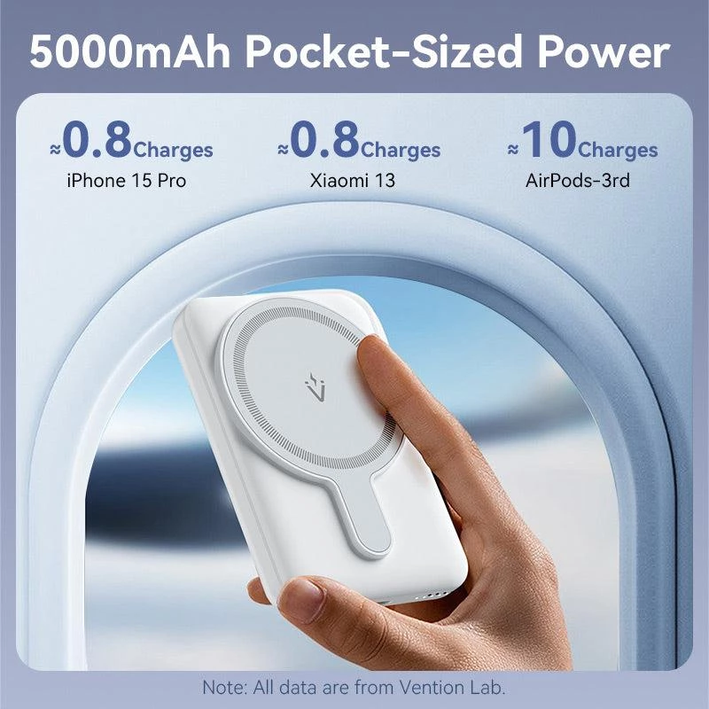 Varavirtalähde langaton 5000MAH 20W/MAGNEETTINEN musta FHSB0 Vention