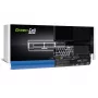 Akku Green Cell AS94PRO ASUS Vivobook Max F541N F541U