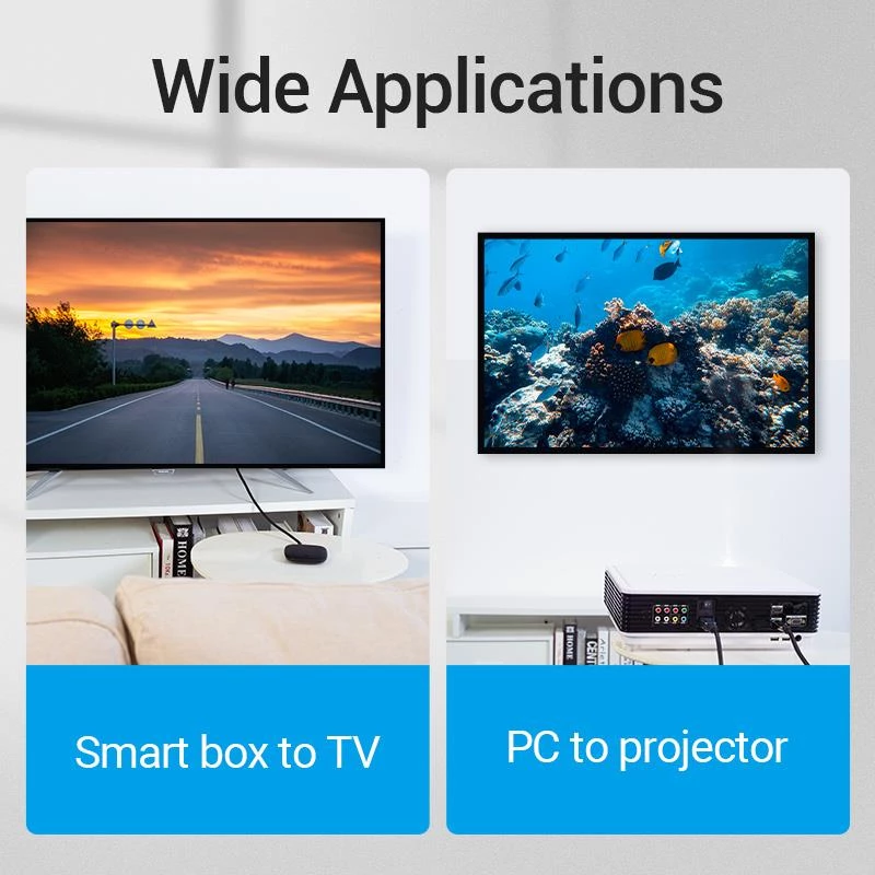 HDMI-kaapeli 8K/3M musta Aanbi Vention