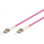 InfiniBand/kuituoptinen kaapeli LC SC pinkki Goobay 95944