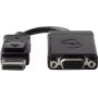 Dell R74C3 liitettävyyslisävaruste