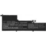 CoreParts MBXLE-BA0288 kannettavan vara-akku (MBXLE-BA0288)